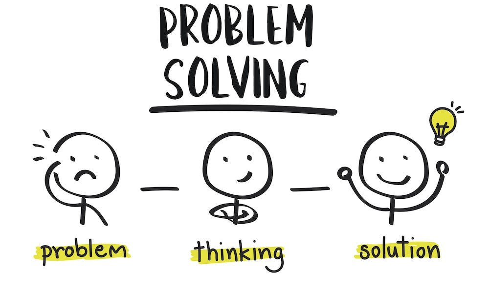 Problem solving: problem, thinking, solution