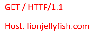 HTTP REQUEST SMUGGLING — article image 3
