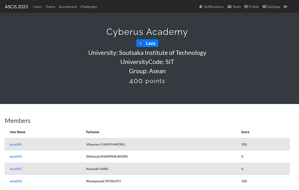 ASCIS 2023 Web Challenge — Writeup [Lao] — article image 1
