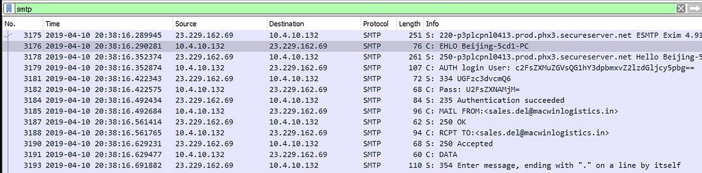 HawkEye Blue Team CTF — article image 10