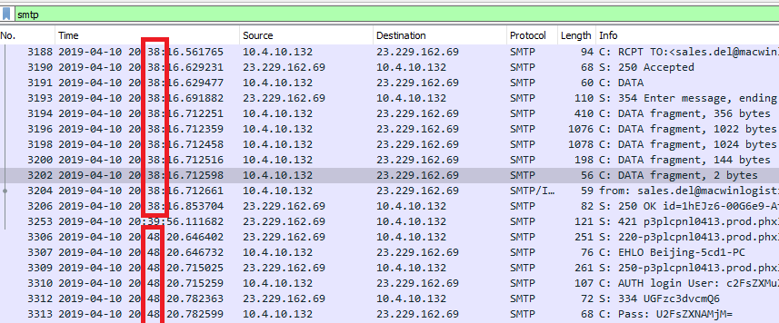 HawkEye Blue Team CTF — article image 20
