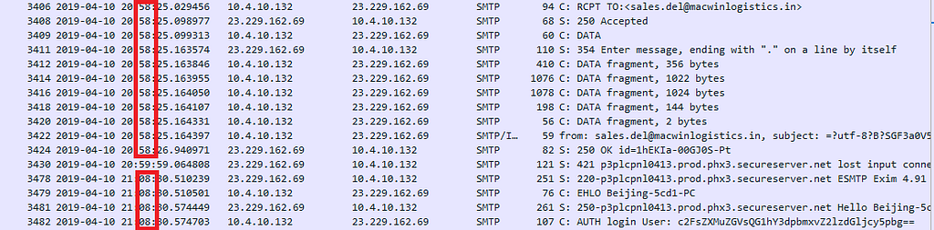 HawkEye Blue Team CTF — article image 21