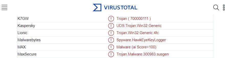 HawkEye Blue Team CTF — article image 8
